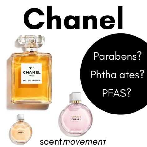 chanel perfumes phthalates.